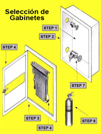 seleccion_gabinete