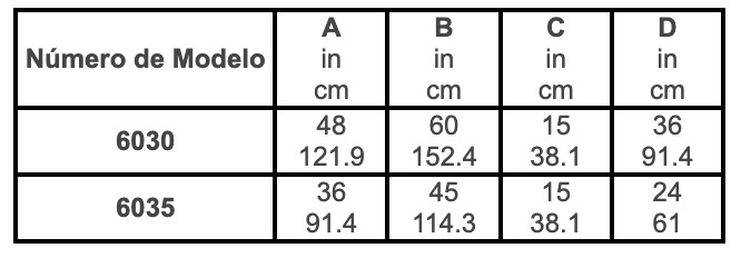 diagrama